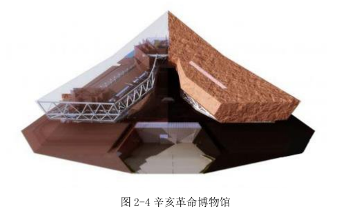 腿腿教学网-BIM在国内的研究进度，BIM在国内的应用现状