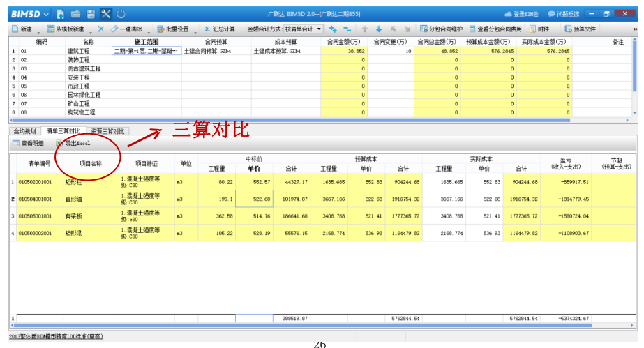 image.png 腿腿教学网-BIM在桥梁设计阶段的工程量统计和造价管理