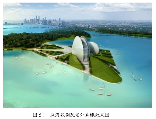 腿腿教学网-BIM经典案例-珠海歌剧院项目概述
