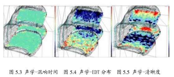 腿腿教学网-BIM在建筑设计中的典型应用-珠海歌剧院