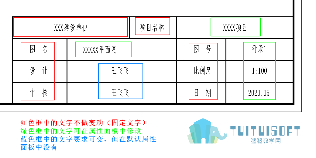 01-三种文字的说明.png 01-三种文字的说明.png