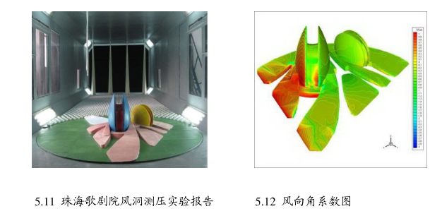 腿腿教学网-BIM在造形设计及钢结构设计中的典型应用-珠海歌剧院