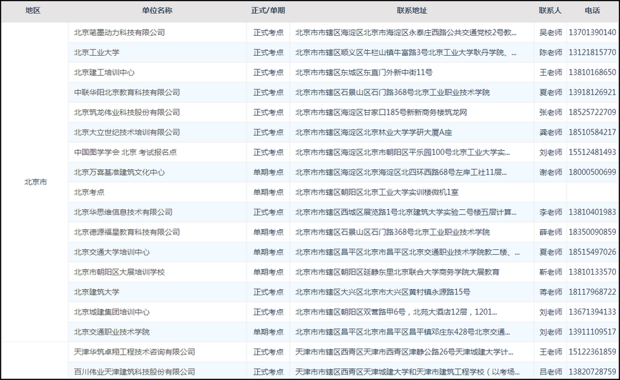腿腿教学网-BIM考试考点是官方指定的吗？如何进行BIM等级考试考点申请？