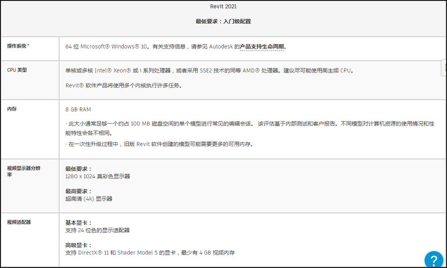 腿腿教学网-Revit对电脑配置要求怎样？如何花最少钱地道学习BIM？