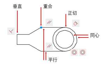 腿腿教学网-AUTODESK AUTOCAD 2021学习手册：关于应用和删除几何约束的步骤