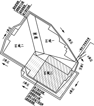 BIM施工模拟,BIM应用 腿腿教学网-BIM案例:BIM施工模拟有效果吗?以青岛市某基坑工程为例