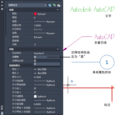 AUTODESK AUTOCAD 2021,AUTODESK AUTOCAD 腿腿教学网-AUTODESK AUTOCAD 2021学习手册:关于注释对象