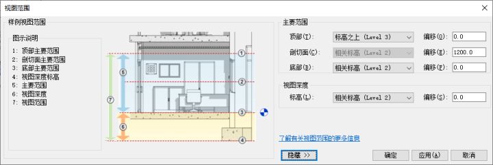 腿腿教学网-什么是Revit视图范围？今天就来掀解它的面纱