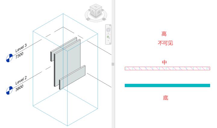 腿腿教学网-什么是Revit视图范围？今天就来掀解它的面纱