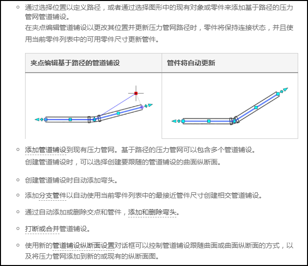 腿腿教学网-Civil3D 2021新功能都有哪些？一起来抢先看！