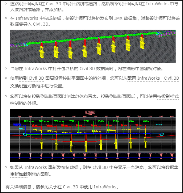 腿腿教学网-Civil3D 2021新功能都有哪些？一起来抢先看！