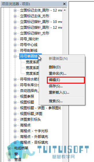 3编辑对应的符号族.jpg