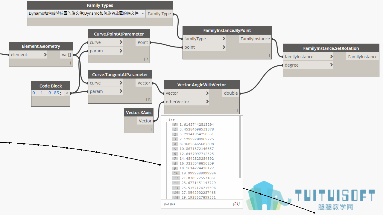 0201_旋转族文件.png