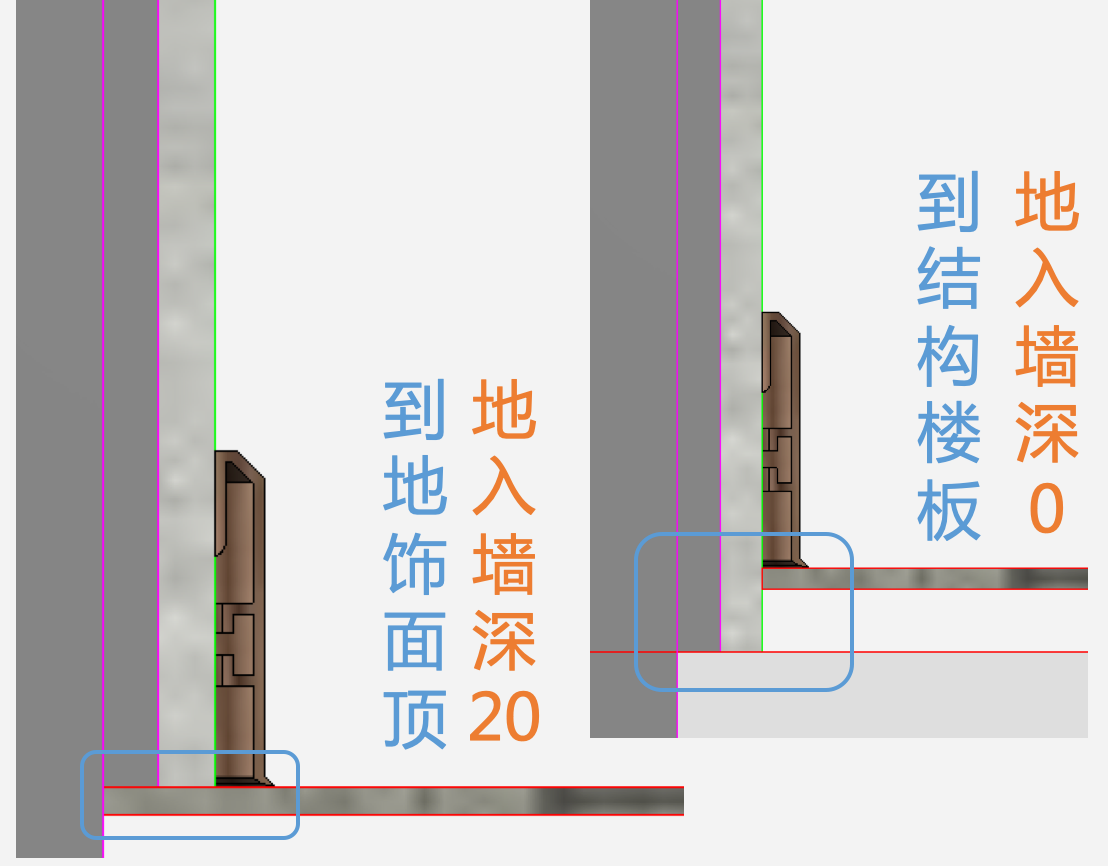 腿腿教学网-毕马装饰软件功能详解-墙饰面基线设置