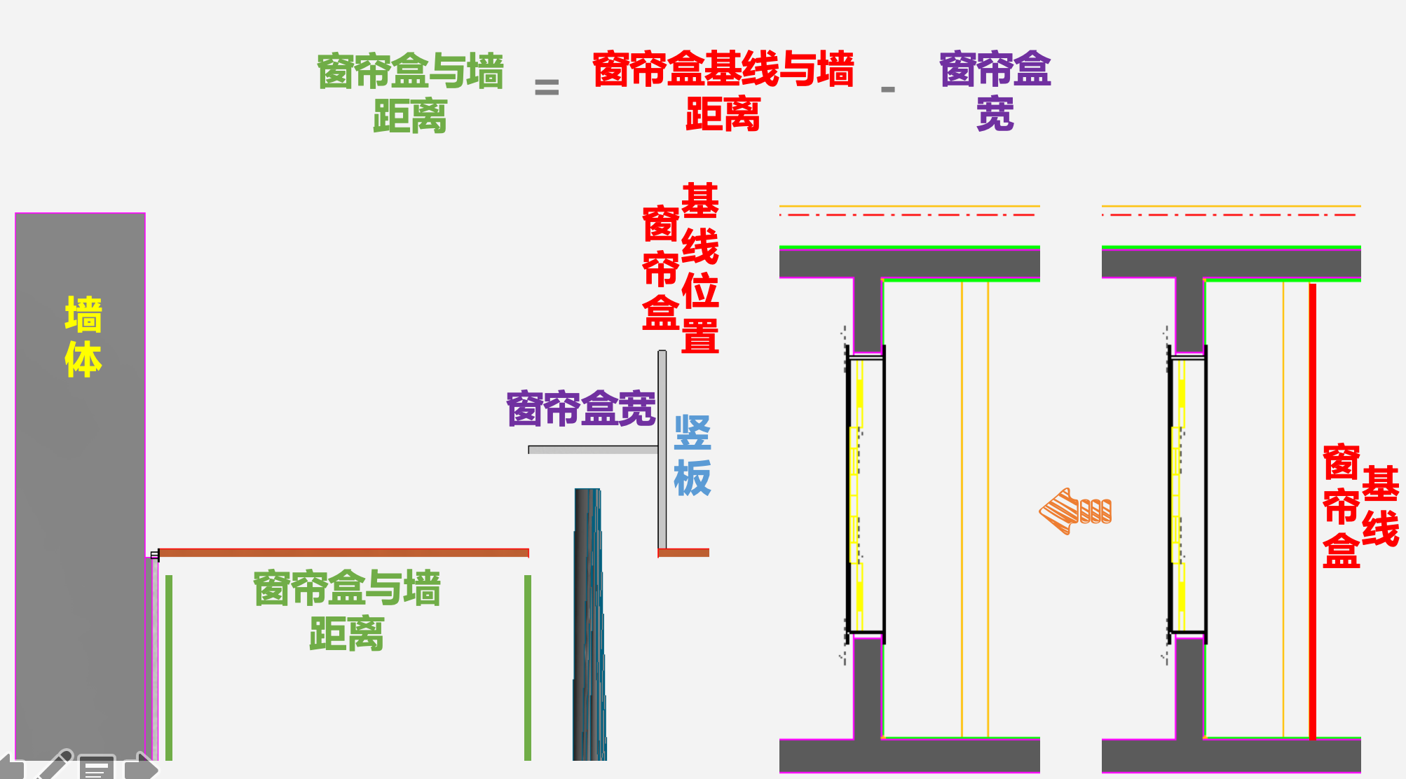 腿腿教学网-毕马装饰软件功能详解-窗帘盒