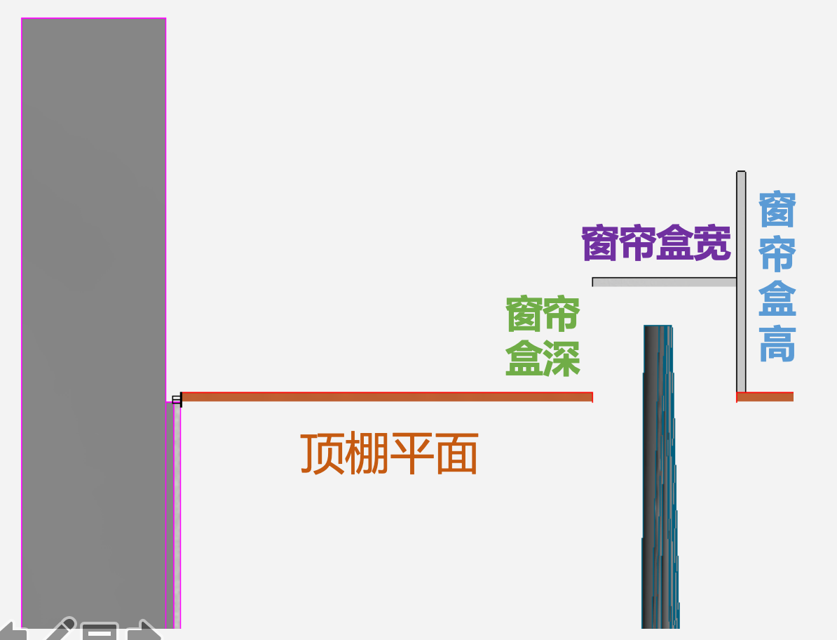 腿腿教学网-毕马装饰软件功能详解-窗帘盒