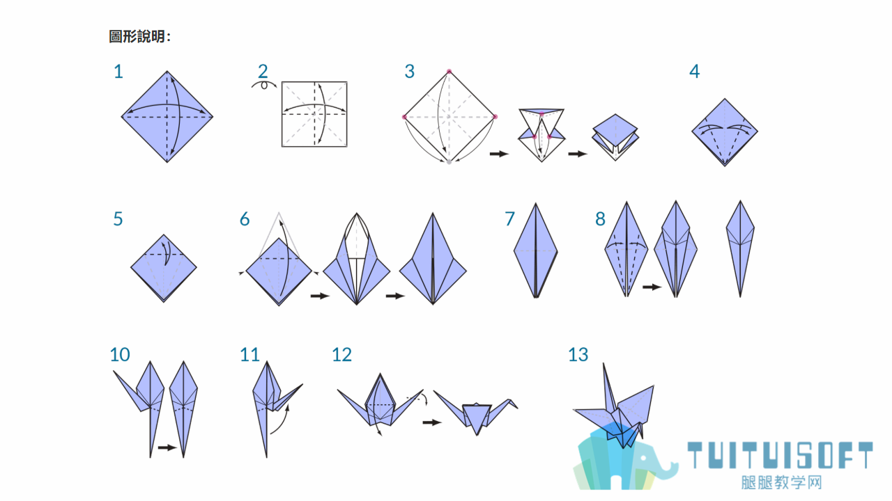 0401_Dy理解可视化编程思路.png 0401_Dy理解可视化编程思路.png