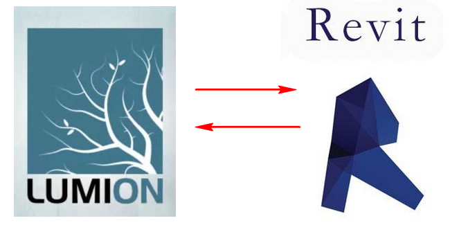 腿腿教学网-revit如何导入lumion？双向连接让BIM渲染更灵动！