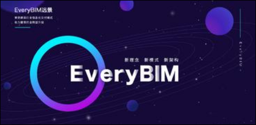 BIM轻量化,BIM产品,BIM 腿腿教学网-市场上的BIM轻量化的产品主要分为哪几类?BIM轻量化产品介绍合集