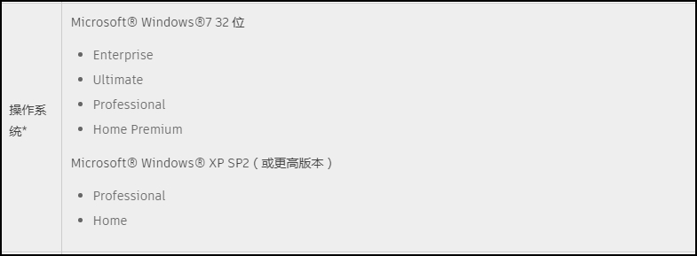 BIM,BIM软件 腿腿教学网-XP系统装哪个版本的BIM?有哪个BIM软件支持XP系统?