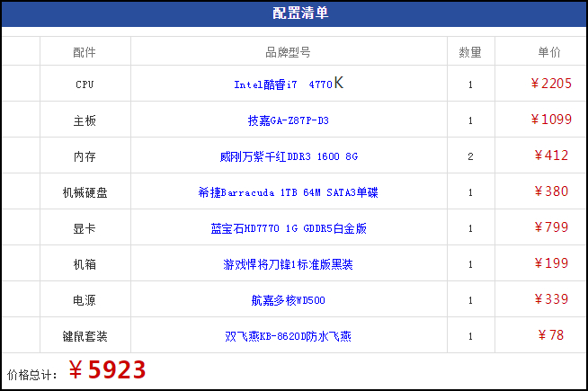revit2018,revit,revit配置 腿腿教学网-配一台revit2018需要多少钱?低配or高配选一个吧!