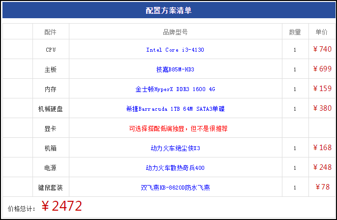 revit2018,revit,revit配置 腿腿教学网-配一台revit2018需要多少钱?低配or高配选一个吧!