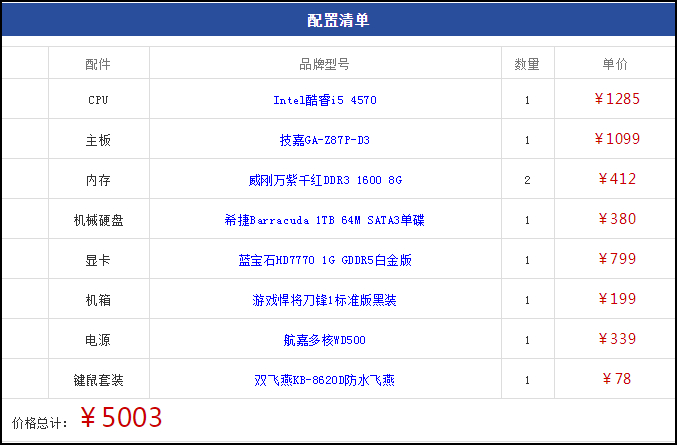 revit配置,revit,BIM电脑 腿腿教学网-autodesk revit推荐配置?一篇文章说清楚BIM电脑装机