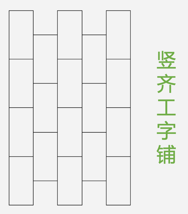 腿腿教学网-毕马装饰软件功能详解-单饰面排砖