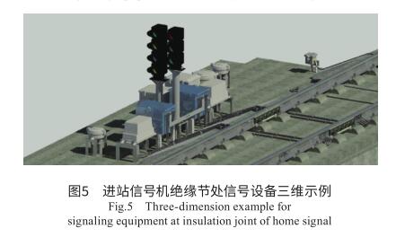 信号工程,BIM设计 腿腿教学网-BIM如何用于信号系统工程设计?第二阶段