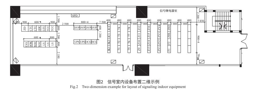 BIM设计,信号工程 腿腿教学网-BIM如何用于信号系统工程设计?第一阶段