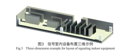 BIM设计,信号工程 腿腿教学网-BIM如何用于信号系统工程设计?第一阶段