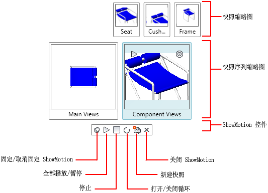 AUTODESK AUTOCAD 2021,AUTODESK AUTOCAD 腿腿教学网-AUTODESK AUTOCAD 2021学习手册:关于 ShowMotion