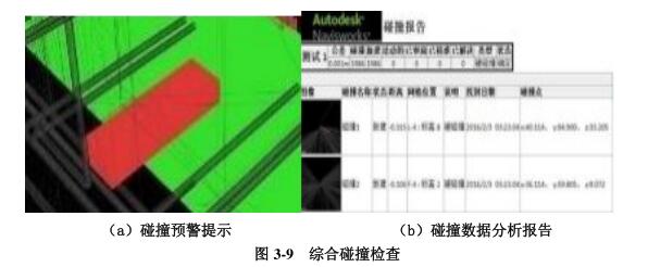 BIM施工深化设计,BIM应用 腿腿教学网-BIM案例:BIM施工深化设计怎么做?以南京洺悦府项目为例