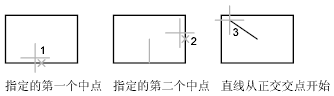 腿腿教学网-AUTODESK AUTOCAD 2021学习手册：关于相对于现有点指定一个点