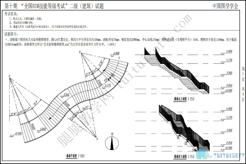 腿腿教学网-BIM考试中的重点都有哪些？哪些需要BIM考生密切关注？