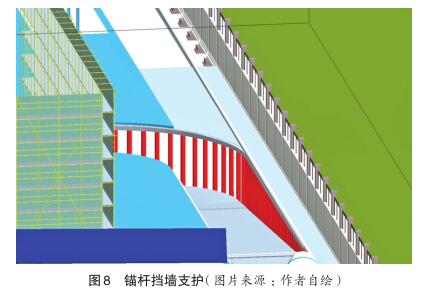 腿腿教学网-BIM案例：BIM施工模拟的对象有哪些？以深圳某养老院项目为例