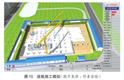 腿腿教学网-BIM案例：BIM施工模拟的对象有哪些？以深圳某养老院项目为例