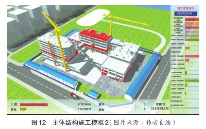 腿腿教学网-BIM案例：BIM施工模拟的对象有哪些？以深圳某养老院项目为例