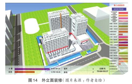 腿腿教学网-BIM案例：BIM施工模拟的对象有哪些？以深圳某养老院项目为例