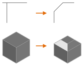腿腿教学网-AUTODESK AUTOCAD 2021如何修改对象？关于倒角和斜角