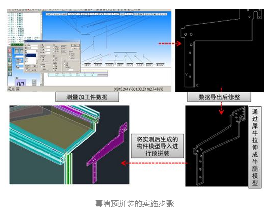 image.png 腿腿教学网-施工构件的BIM虚拟拼装动画怎么做?幕墙工程与机电设备工程的虚拟拼装