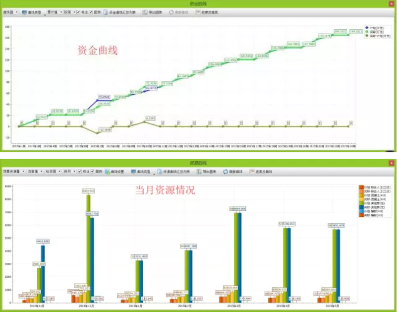 image.png 腿腿教学网-BIM施工模拟包括什么?什么才叫BIM施工模拟?附软件下载