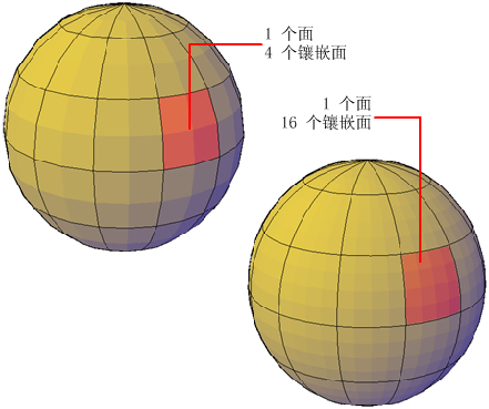 腿腿教学网-AUTODESK AUTOCAD 2021学习手册：关于修改网格