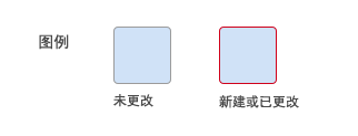 AUTODESK 3DS MAX 2021,AUTODESK 3DS MAX 2021 腿腿教学网-AUTODESK 3DS MAX 2021基础知识:默认热键贴图
