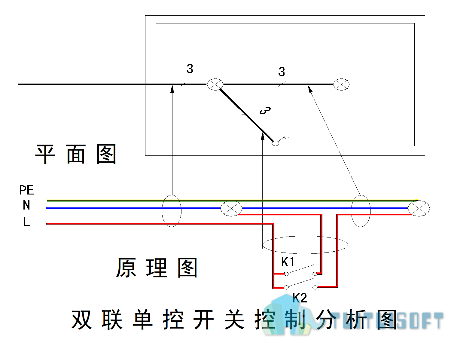 03-双联单控开关控制分析图.png 03-双联单控开关控制分析图.png