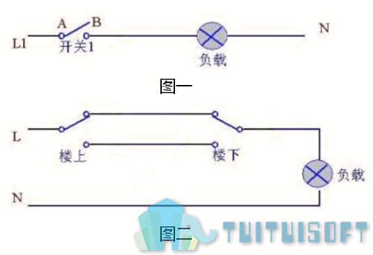 03-开关回路.png 03-开关回路.png