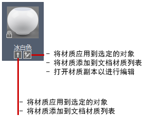 腿腿教学网-AUTODESK AUTOCAD 2021学习手册：关于光源