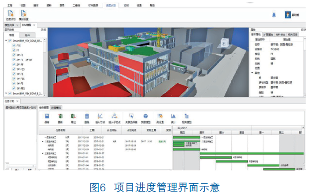 BIM应用,EPC项目 腿腿教学网-BIM案例:BIM对EPC项目有用吗?以上海通州市项目为例(下)