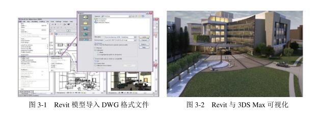 腿腿教学网-BIM对工程设计有用吗？为何能让设计师放弃CAD？（上）