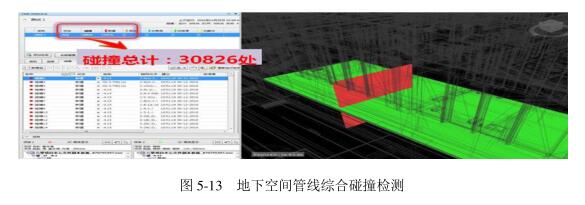 管综设计,BIM应用 腿腿教学网-管综设计怎么做?BIM能否不负期望?